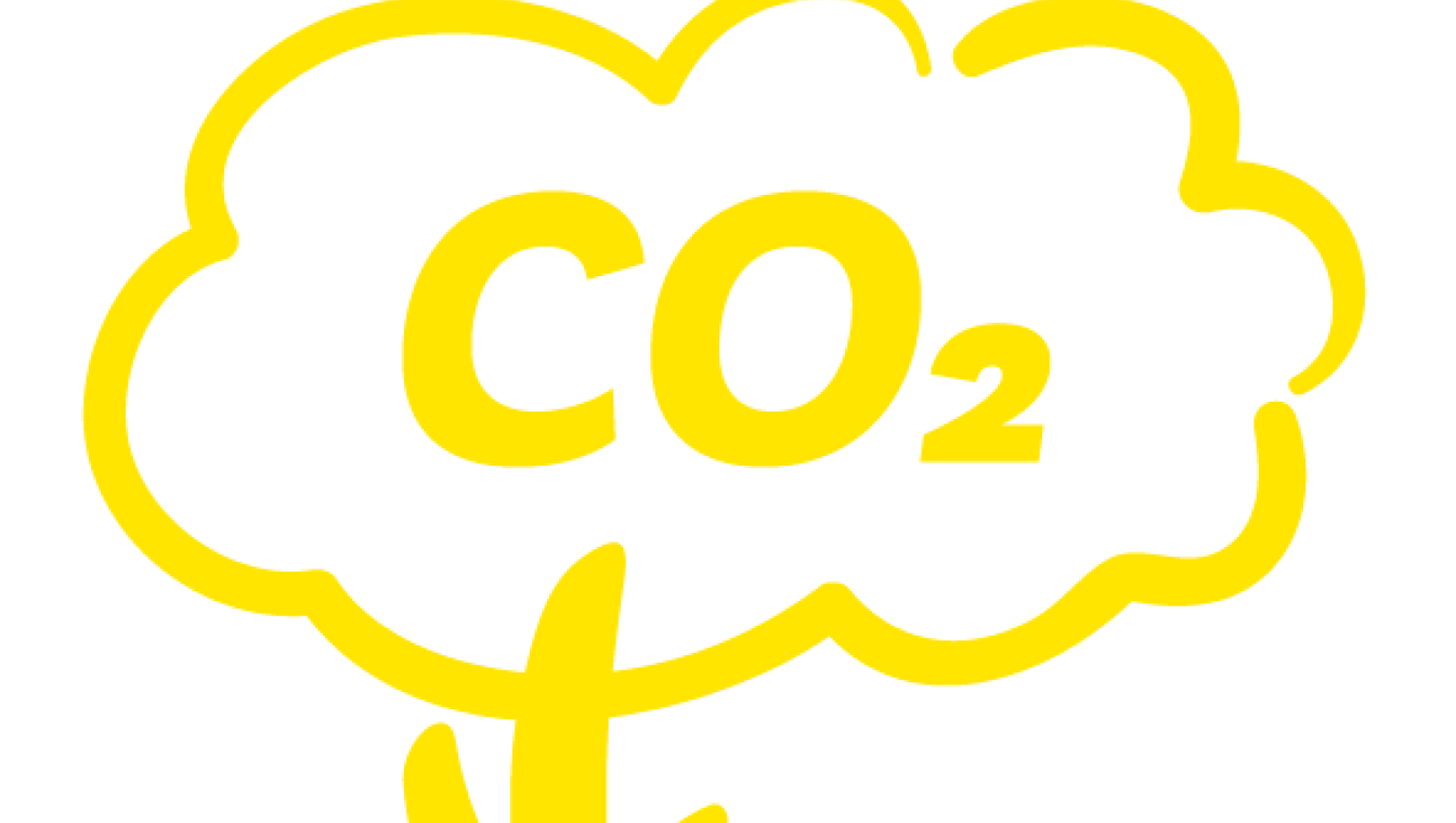 CO2