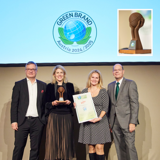 Lorenz Green Brands Award