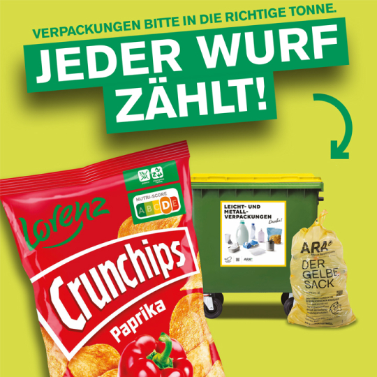 ARA Kampagne